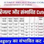 SSC GD 2024 Cut off or Result Check